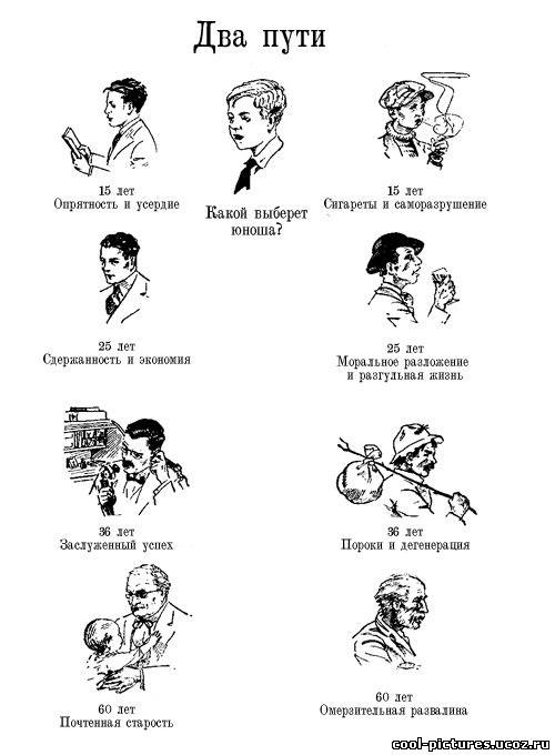 Два пути развития